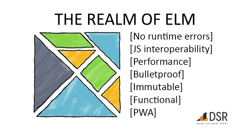 10 преимуществ Elm: переходим на функциональное программирование во Frontend'e